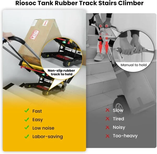 Electric Stair Climbing Hand Trucks Moving Heavy Objects Up and Down Stairs Effortless, - Image 2