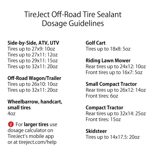 TireJect Tire Sealant Kit - Fix and Prevent Flat Tires - Image 6